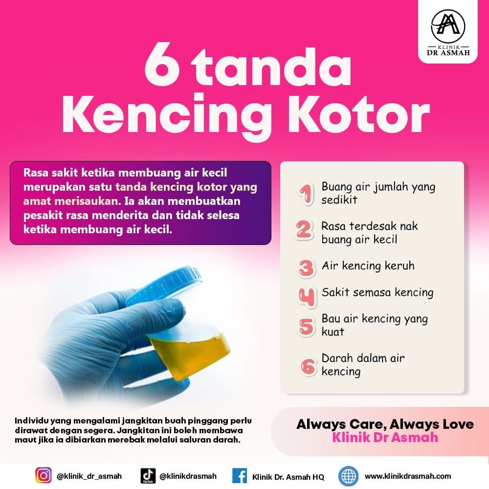 TANDA KENCING KOTOR